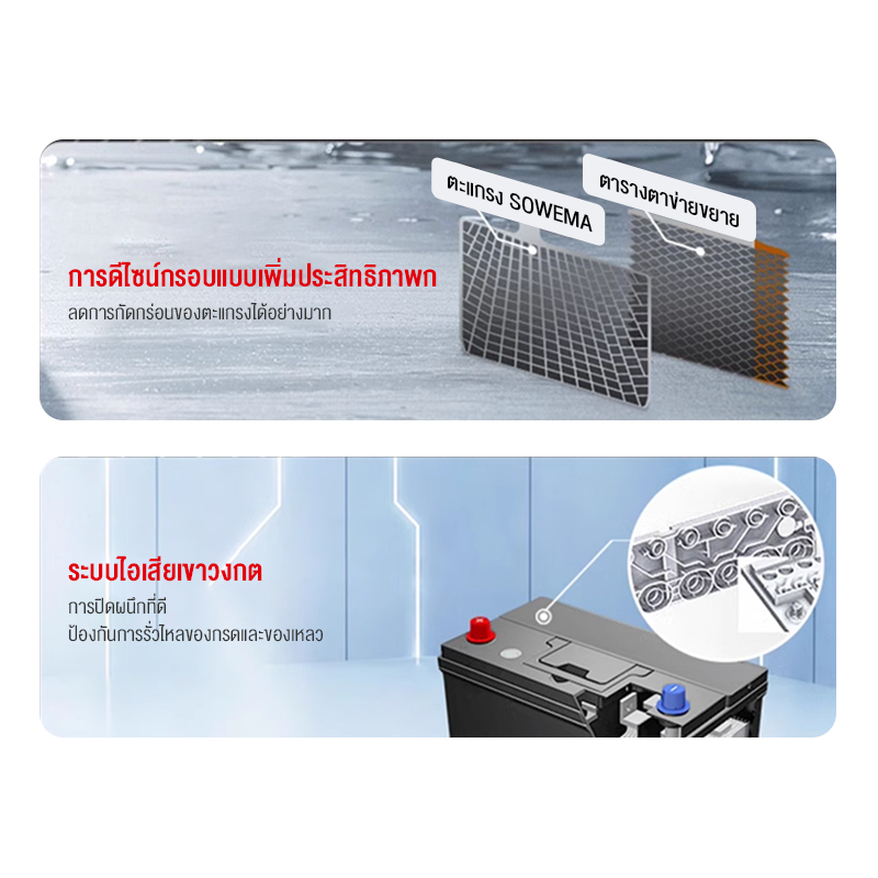 PINNSHENG แบตเตอรี่รถยนต์ รุ่น MFX-60L/R Battery 50 แอมป์ CCA.480 Maintenance Free แบตรถยนต์ 50 แอมป์ Toyota Yaris รูปที่ 5