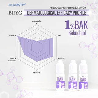 % BAK 1% BRYG บริก เซรั่มบาคูชิอัล BAKUCHIOL SERUM