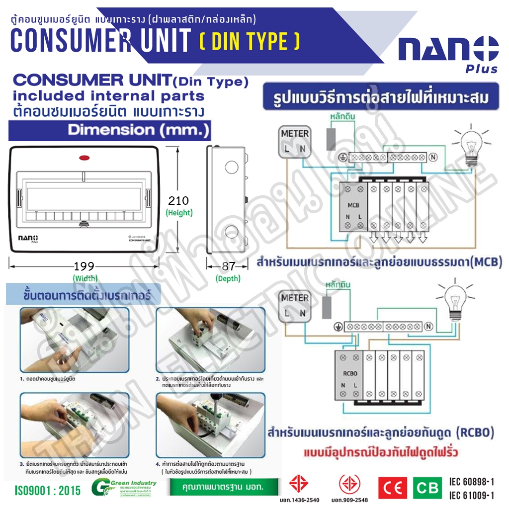 Nano ตู้คอนซูมเมอร์ NANO NNP-CM NNP-CR Plus 5 ช่อง เมนธรรมดา MCB /กันดูด RCBO ตู้ควบคุมไฟ ตู้โหลดกันดูด NNPT ตู้ชุด 5-7