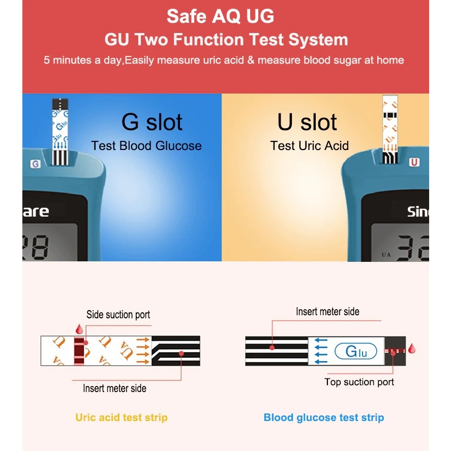 เครื่องวัดน้ำตาลและกรดยูริคยี่ห้อ Sinocare รุ่น Safe AQ UG 50 แถบ พร้อมเข็มและปากกา ราคา ถูกที่สุด ดีลบีเคเค แกลเลอรีภาพที่ 3