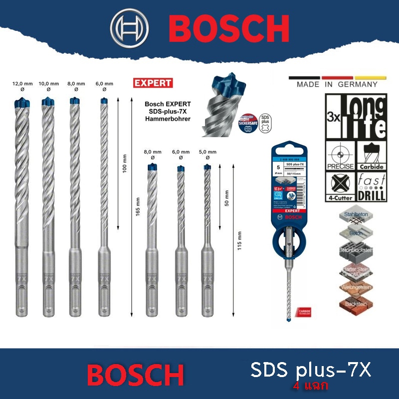 Bosch  EXPERT SDS plus-7x ดอกสว่าน 4แฉก สำหรับเจาะปูน