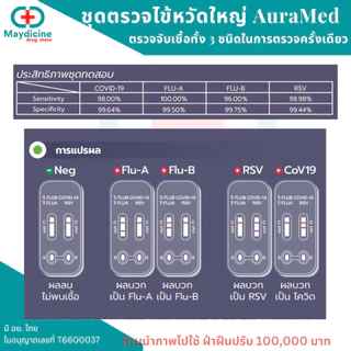 ชุดตรวจไข้หวัดใหญ่ RSV / Influ A/ Influ B/ Covid 4in1 มีอย. พร้อมส่ง AuraMed