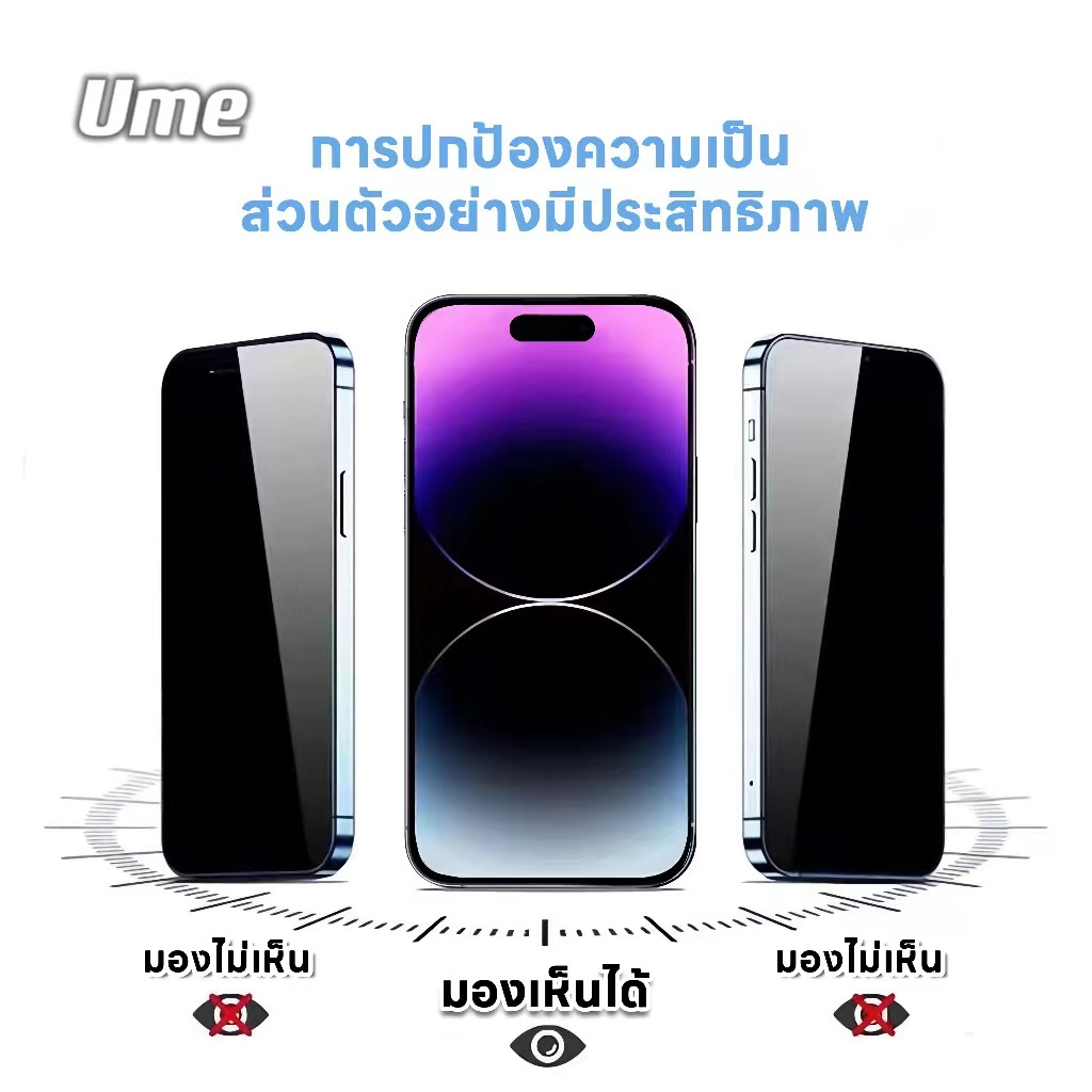 ฟิล์มกันมอง สำหรับiPhone 15 ,pro max ,14 13,12 pro max ฟิล์มกันเสือก ไอโฟน ฟิล์ม กันมองข้าง