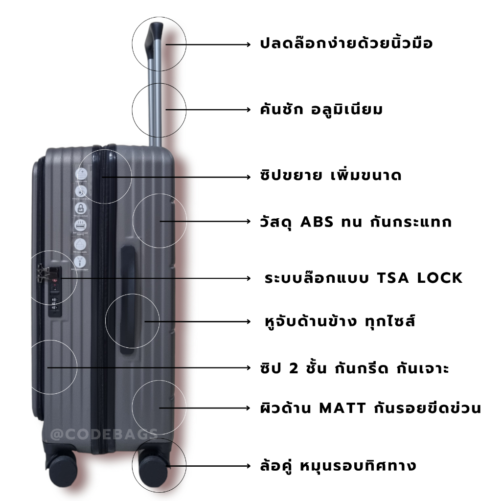 SWITORY พร้อมส่งในไทย กระเป๋าเดินทาง รุ่น Anti90 เปิดหน้า facelift กระเป๋าล้อลาก 20นิ้ว 25นิ้ว 29นิ้ว tsa lock