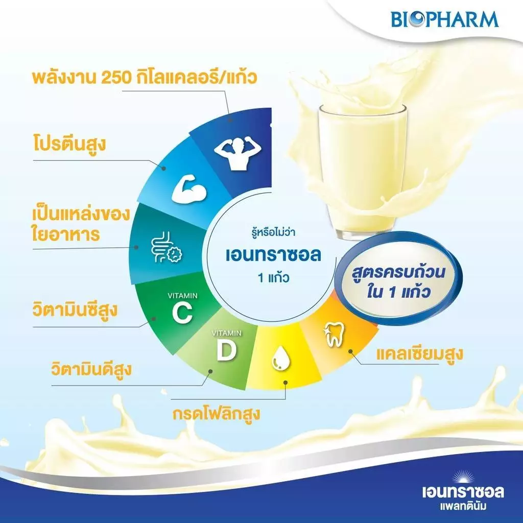 Entrasol Platinum เครื่องดื่มโปรตีนสูง กลิ่นวานิลลา 400g / 800g thumbnail 4
