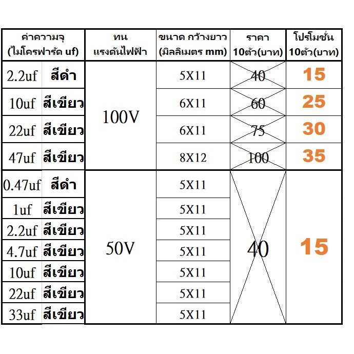 แพ็คละ10ตัว capacitor คาปาซิเตอร์ อิเล็กโตรไลท์ 2.2uf100V 10ufV  22uf100V 47uf100V 0.47uf50V 1uf50V 