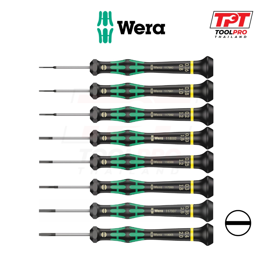 Wera ไขควงปากแบน ไมโคร 2035 Micro Precision Screwdriver for Slotted Screws