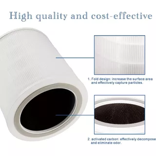 แผ่นกรอง ไส้กรองอากาศ levoit Core200S/core300s/core p350/core mini/core 400s/core 600s air purifier Filter H13 pm2.5 OEM