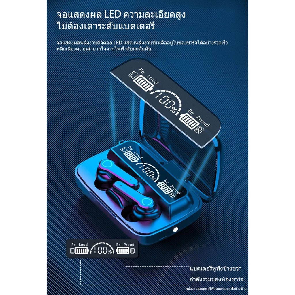 หูฟัง TWS Bluetooth สเตอริโอ แยกเสียงซ้าย/ขวา thumbnail 7