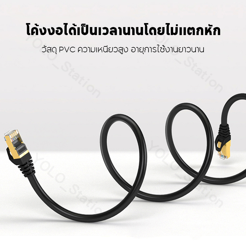 สายแลน CAT 6 สาย LAN 5m~50m UTP Gigabit สายเคเบิลเครือข่ายอีเธอร์เน็ต RJ45 1Gbps สำหรับ แล็ปท็อป เราเตอร ใช้งานได้จริง
