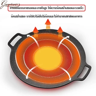 Greenforst กระทะปิ้งย่าง กระทะปิ้งย่างเกาหลี BBQ ทรงแบน ผิวลื่นไม่ติด รุ่น 5205/2047