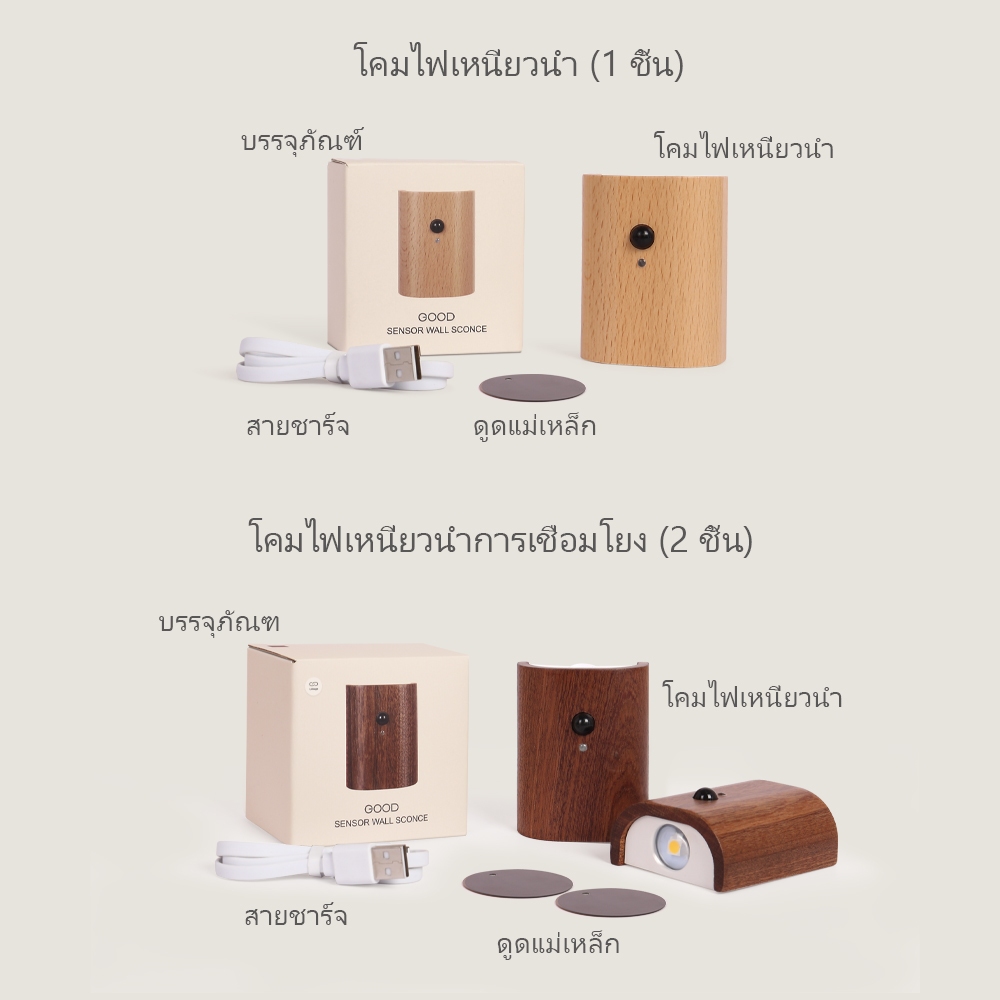 แสงเซ็นเซอร์ร่างกายมนุษย์, ไฟกลางคืน, เซ็นเซอร์กลางคืน, การดูดซับแม่เหล็ก, ติดผนัง, แสงอบอุ่น - รูปที่ 5