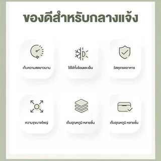 กระติกน้ําแข็ง กระติกเก็บความเย็น กล่องเก็บความเย็นตั้งแคมป์ 30Lลิตร ฉนวนและเครื่องทำความเย็นระยะยาว 72H