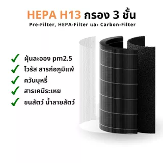 ไส้กรองอากาศ Xiaomi รุ่น 2S, 2C, 2H, 3C, 3H, Pro เสียวหมี่ MI Air Purifier Filter สีเทา เกรดโรงพยาบาล