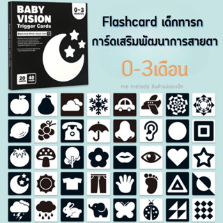 ของเล่นเด็กทารก flashcard เด็กทารก การ์ดเสริมพัฒนาการสายตา แ…