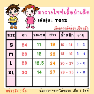 🧸มินิเดรสผ้าไทย สีพาสเทล แขนตุ๊กตา [ดูสัดส่วนก่อนสั่ง] ชุดไทยเด็ก (รหัส T012) Size : S-XL 👒