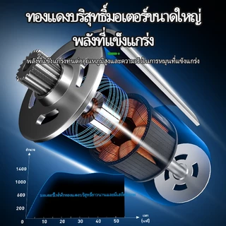TANZU เครื่องเป่าลมไร้สาย เครื่องเป่าลม เป่าลมไร้สาย โบเวอร์เป่าลม ที่เป่าลม เกียร์ 6 TZ-G-980