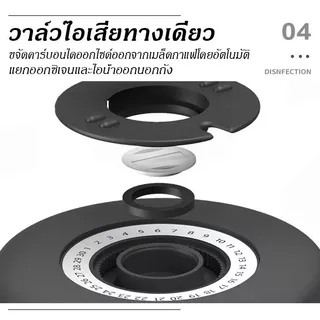 [St.Coco Cafe]โถเก็บเมล็ดกาแฟ สูญกาศ กันความชื้น 500/700 กรัม