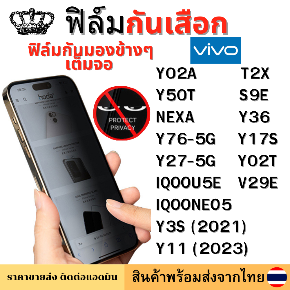 ฟิล์มกันมอง ฟิล์มกันเสือก Vivo Y76-5G IQOOU5E Y11 Y02A T2X Y50T S9E NEXA IQOONEO5 Y36 Y3S  Y27-5G Y1