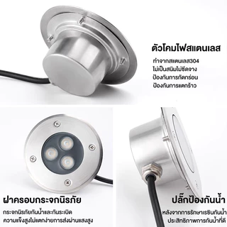 ไฟใต้น้ำ AC 12V โคมไฟใต้ดินใต้น้ำ โคมไฟใต้ดินใต้น้ำแบบ LED กันน้ำ IP68 โคมไฟใต้น้ำสแตนเลสสตีล ความสว่างสูงและทนทานที่สุด