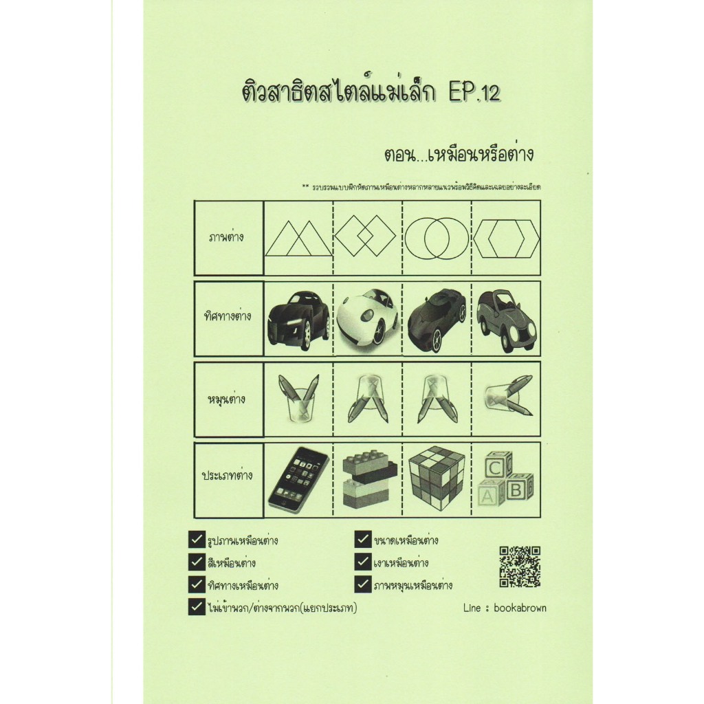 ติวสาธิตสไตล์แม่เล็ก Ep.12 เหมือนหรือต่าง(หัวข้อสาธิต : เหมือนหรือต่าง)