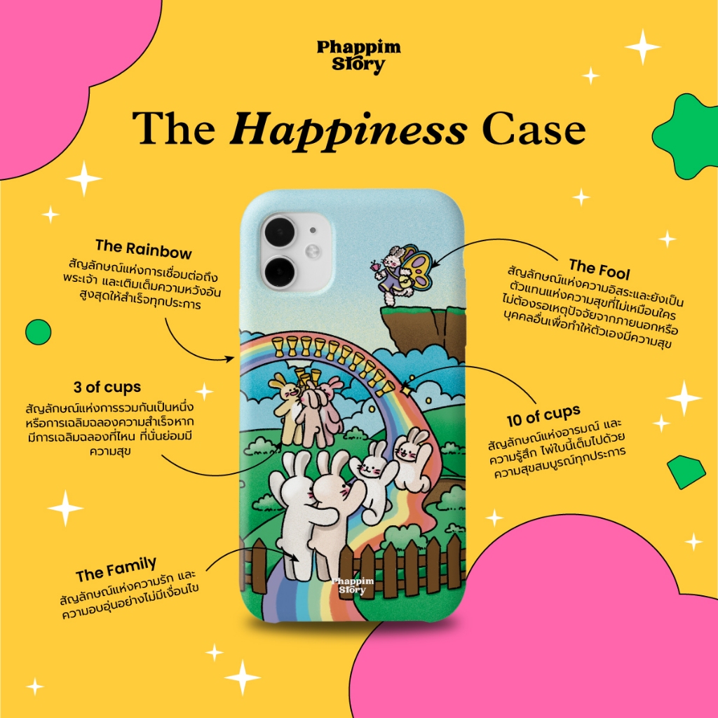[พรีออเดอร์7-14วัน] เคสมงคลลาย THE HAPPINESS |แจ้งรุ่นทางแชท/หมายเหตุ