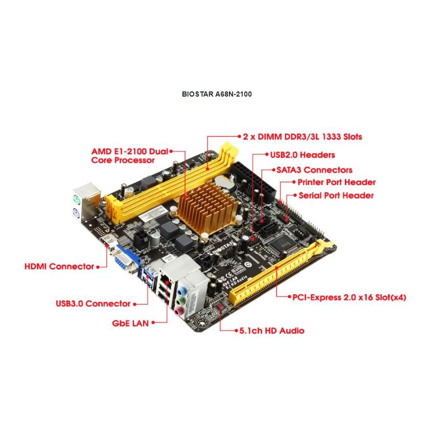 เมนบอร์ด(Mb)BIOSTAR A68N-2100 + CPU AMD E1-2100 (DUAL-CORE)เเละA68-5600 A10มีฝาหลัง