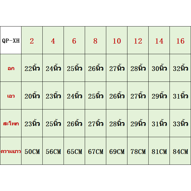 รูปภาพ 2