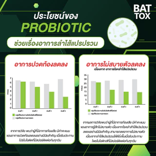 BAT TOX PROBIOTIC แบทท็อกซ์ โพรไบโอติก 10 สายพันธุ์