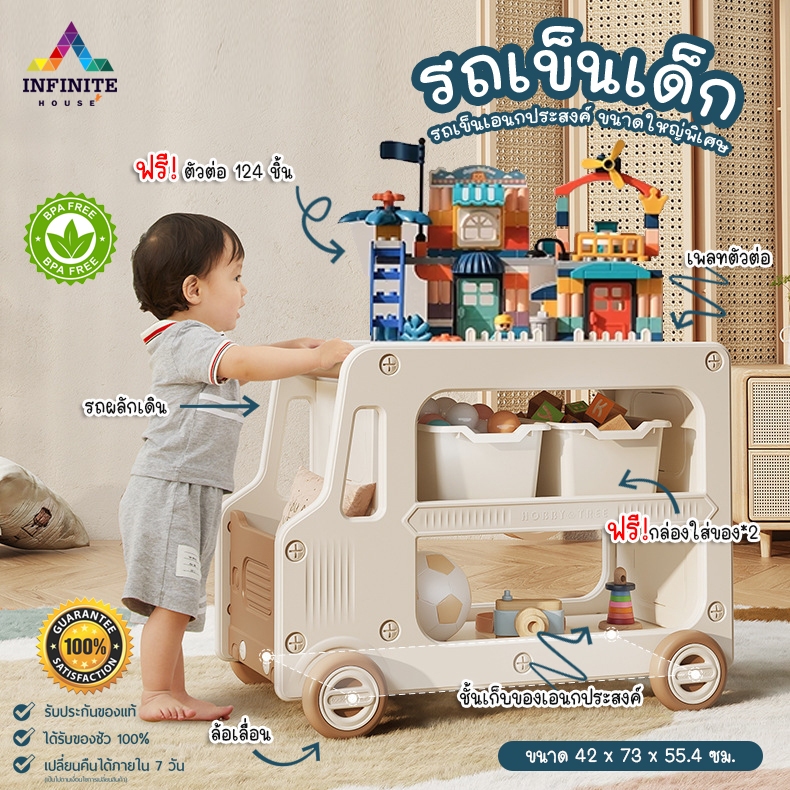 รถเข็นเด็ก รถหัดเดิน ขาไถเด็ก ชั้นเก็บของเล่นเด็ก วางของเล่นเด็ก รถเข็นหัดเดิน มีล้อลาก เพลทตัวต่อ วางหนังสือ ฟรี!ตัวต่อ
