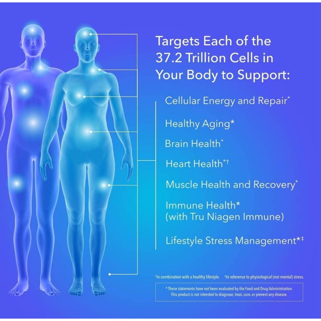 TRU NIAGEN NAD+ 300 mg  Cellular Energy & Repair ราคา ถูกที่สุด ดีลบีเคเค แกลเลอรีภาพที่ 6
