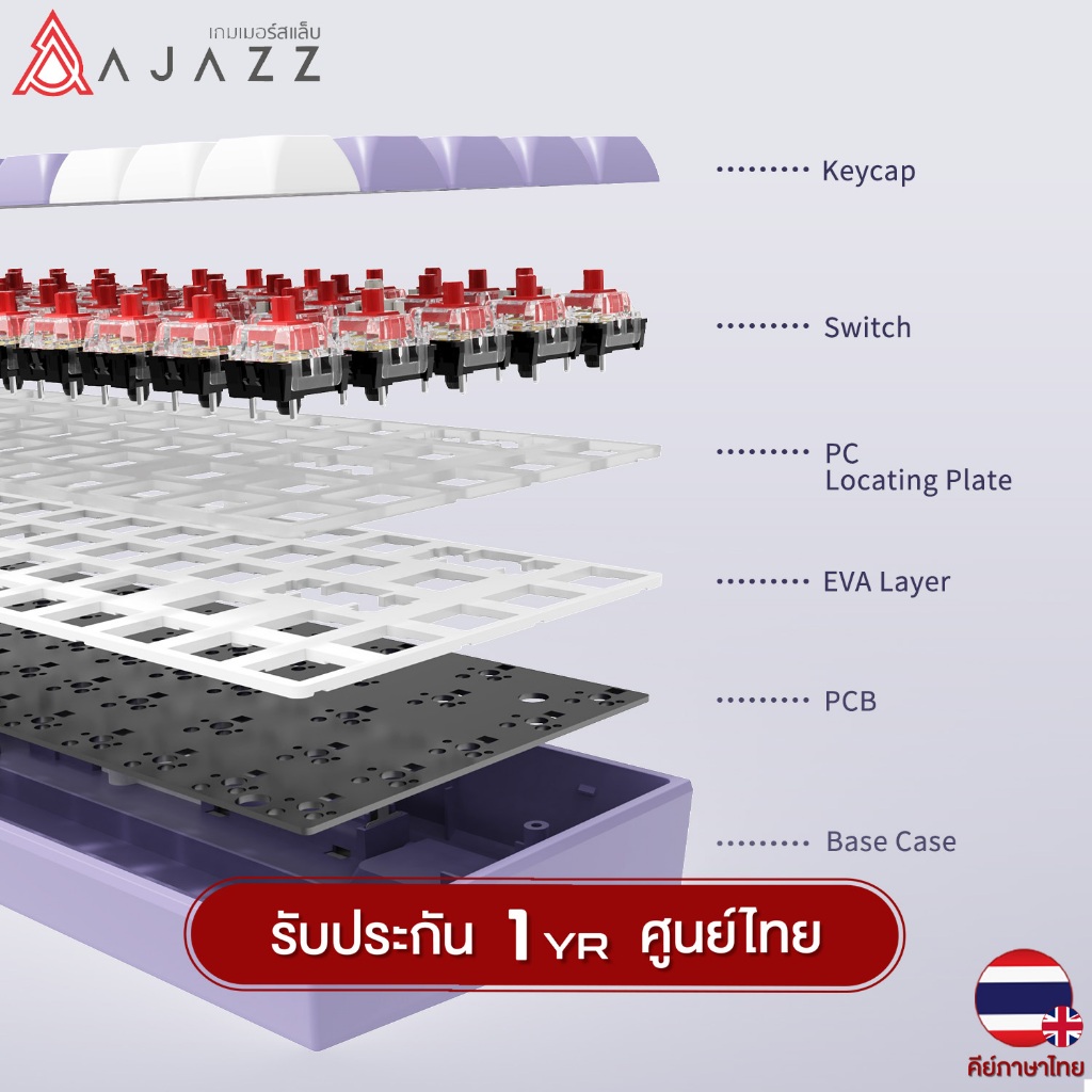 คีย์บอร์ดเกมมิ่ง Ajazz AK680 Wired Version Lets Play Mechanical Gaming Keyboard รับประกันสินค้า 1 ปี
