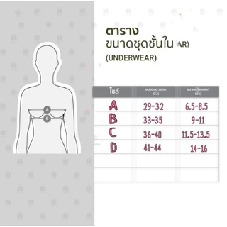 kingshopping A101(ร้านไทย) บราปีกนกกันน้ำ กันเหงื่อ กาวหนา ซิลิปิดหัวนม ( เสื้อผ้าชุดชั้นในผู้หญิง)