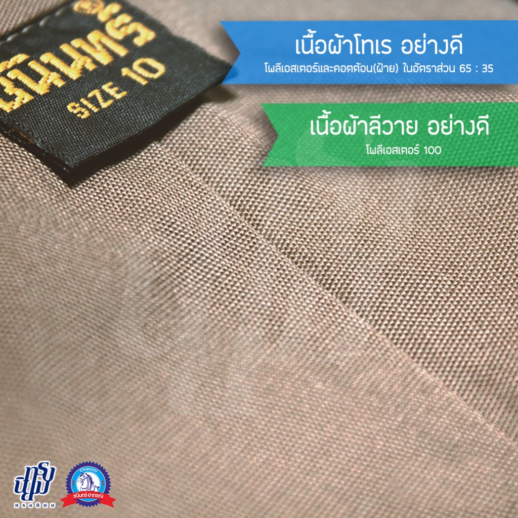 รูปภาพ 4