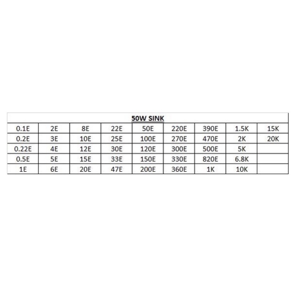 R Resistor ตัวต้านทาน 50w **โปรดเลือกค่าหรือระบุค่าที่ต้องการ** (1 ตัว / ออเดอร์) - รูปที่ 2