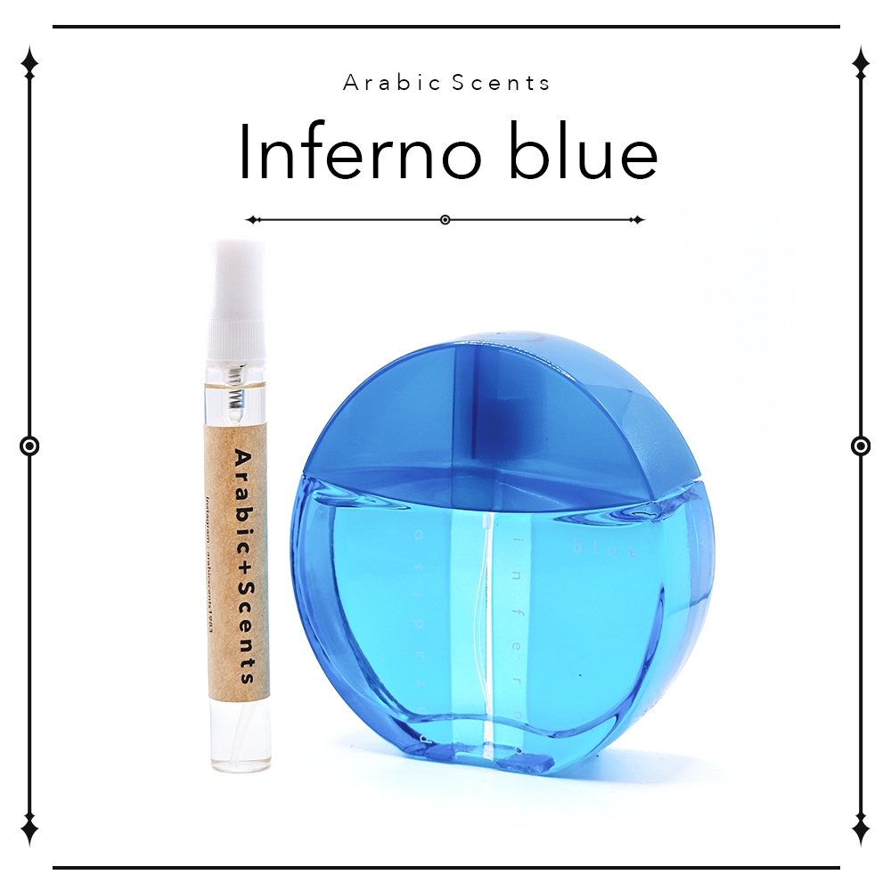 น้ำหอมแบ่งขาย Benetton Inferno Paradiso Eau De Toilette Spray (Blue Version) 10ml