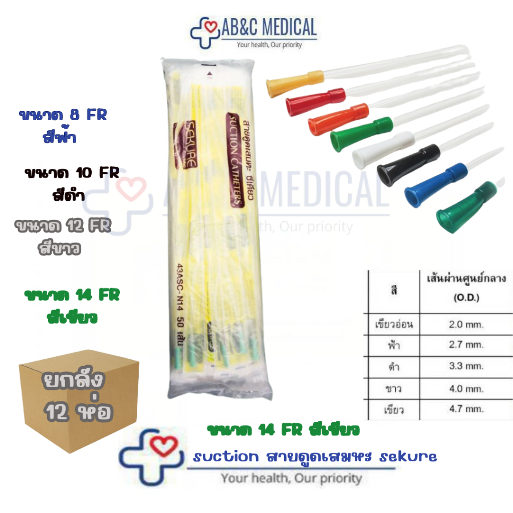 สาย suction สายดูดเสมหะ sekure รุ่นไม่มีคอนโทรล 50 เส้น ยกลัง 12 ห่อ - รูปที่ 3