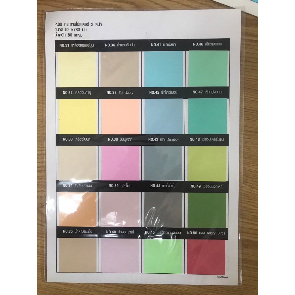 กระดาษโปสเตอร์สี 2 หน้า แผ่นใหญ่ แพ็ค 10-25-50 แผ่น ถูกๆคละสีได้ มีทุกสี ธรรมดา/พาสเทล Poster Colour Paper