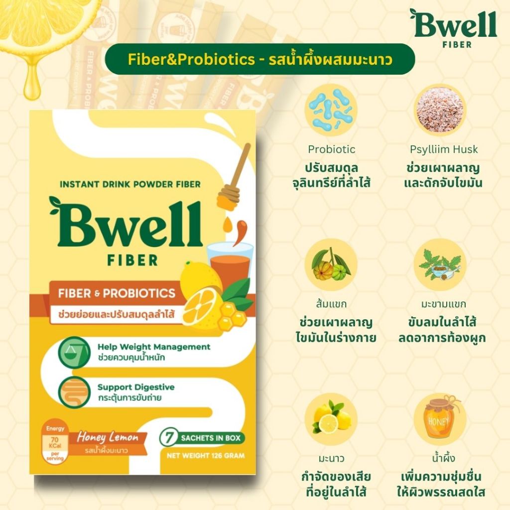 {ลด 100บาท} โปรคู่สุดคุ้ม Bwell ไฟเบอร์&โพรไบโอติกส์ รสน้ำผึ้งผสมมะนาว (2กล่อง/14ซอง)
