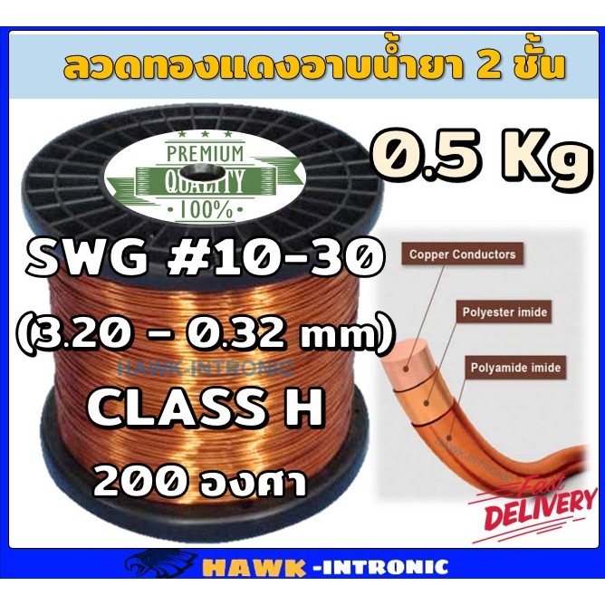 #ลวดทองแดงอาบน้ำยา
#ลวดพันมอเตอร์
#ลวดทองแดง
#ทองแดง
#เคลือบ2ชั้น