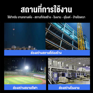 ซื้อ 1 แถม 1 ไฟโซล่าเซลล์ 2550,000W solar light โซล่าเซลล์ กันน้ำและกันฟ้าผ่ แสงสีขาว พร้อมรีโมท