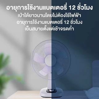 พัดลมโซล่าเซลล์ โซล่าเซลล์ Solar fan พัดลม 8-18 นิ้ว พัดลมตั้งโต๊ะ พัดลมอุตสาหกรรม แบตเตอรี่ในตัว ใช้ไฟฟ้าได้