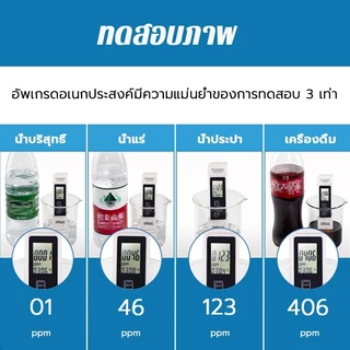 TDS เครื่องทดสอบคุณภาพน้ำพกพา ตรวจคุณภาพน้ำ Tdsปากกาทดสอบคุณภาพน้ําดิจิทัล -ไม่มีไฟ LED