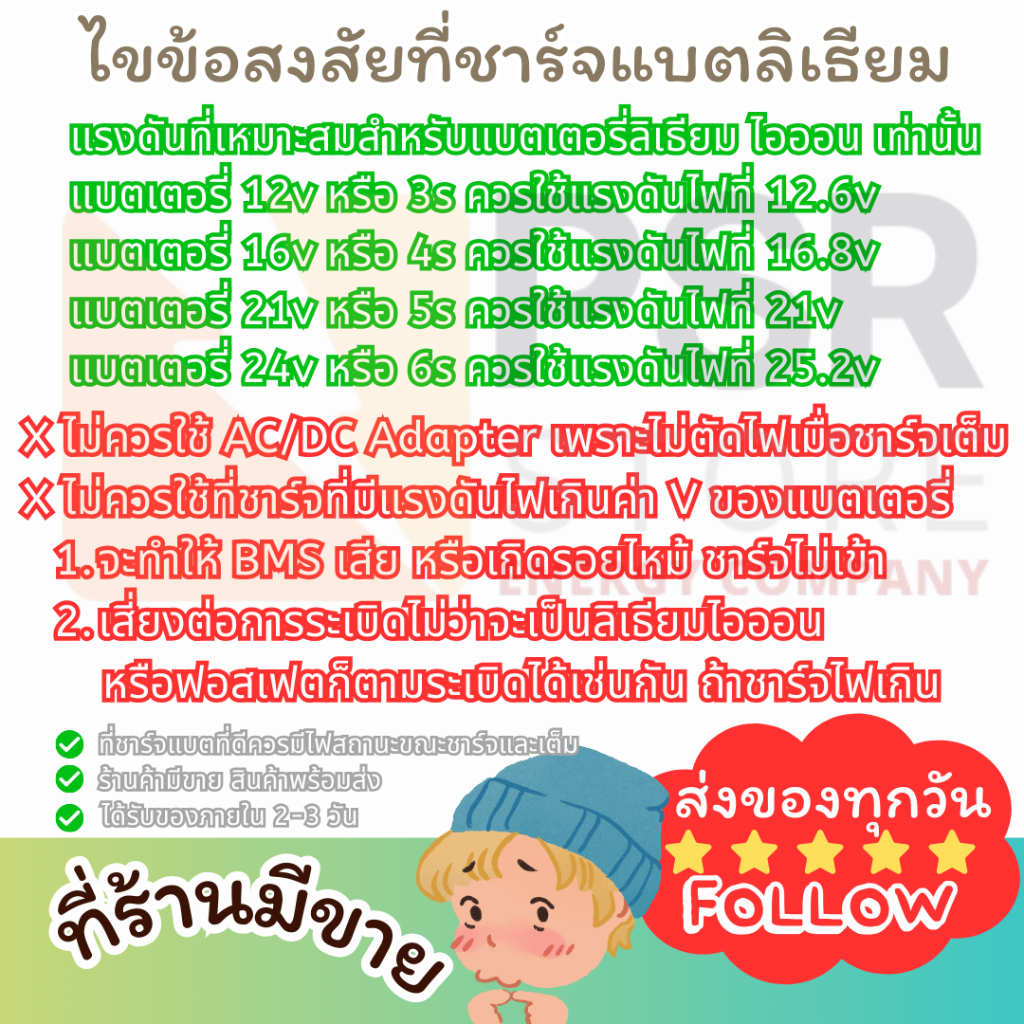 Thumbnail 5