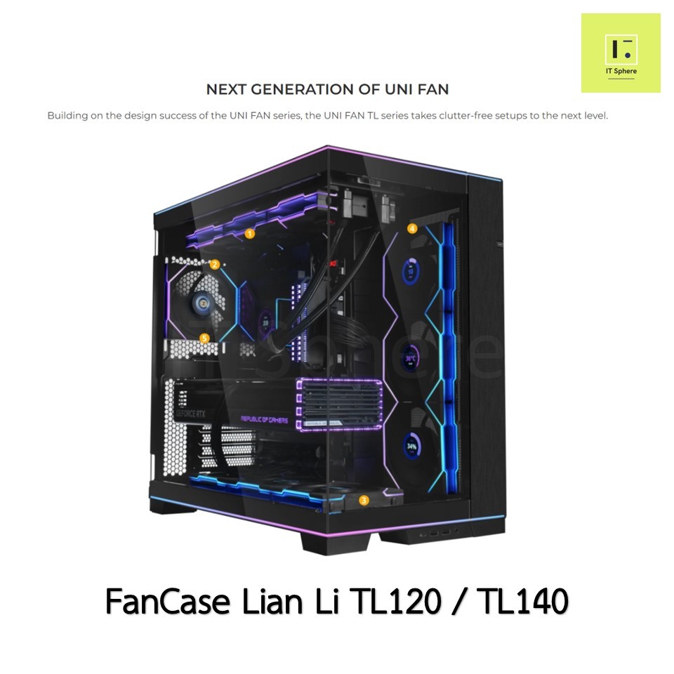[ TL ดูดเข้า / เป่าออก] Fancase Lian Li TL rgb BLACK WHITE ขาว ดำ 120mm 140mm พัดลม REVERSE TL120 TL140 lianli
