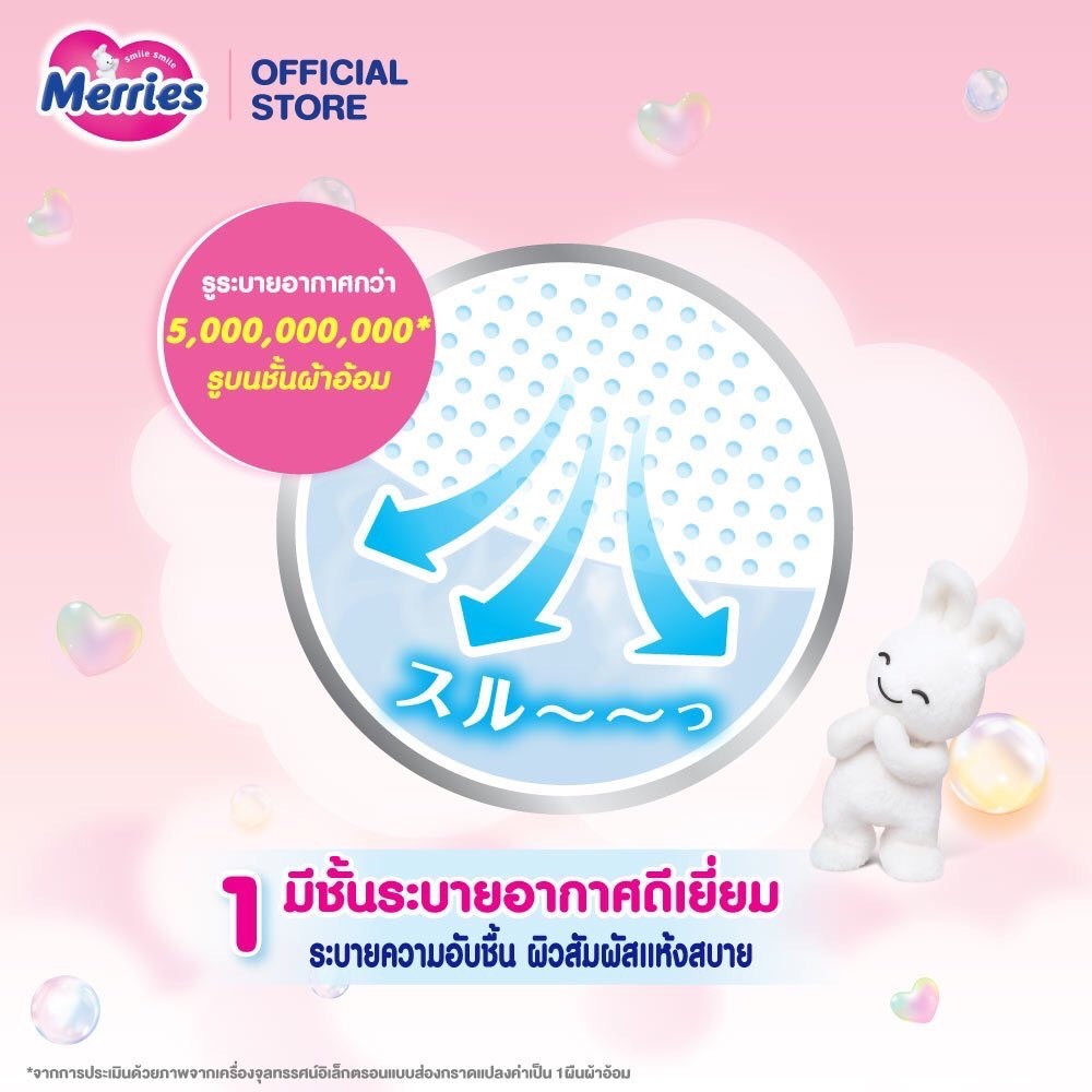 (ยกลัง) รุ่นใหม่เพิ่มรูระบายอากาศ Merries Ultra Jumbo เมอร์รี่ส์ แบบกางเกง ไซส์M/L/XL/XXL ของล็อตใหม่ - รูปที่ 5