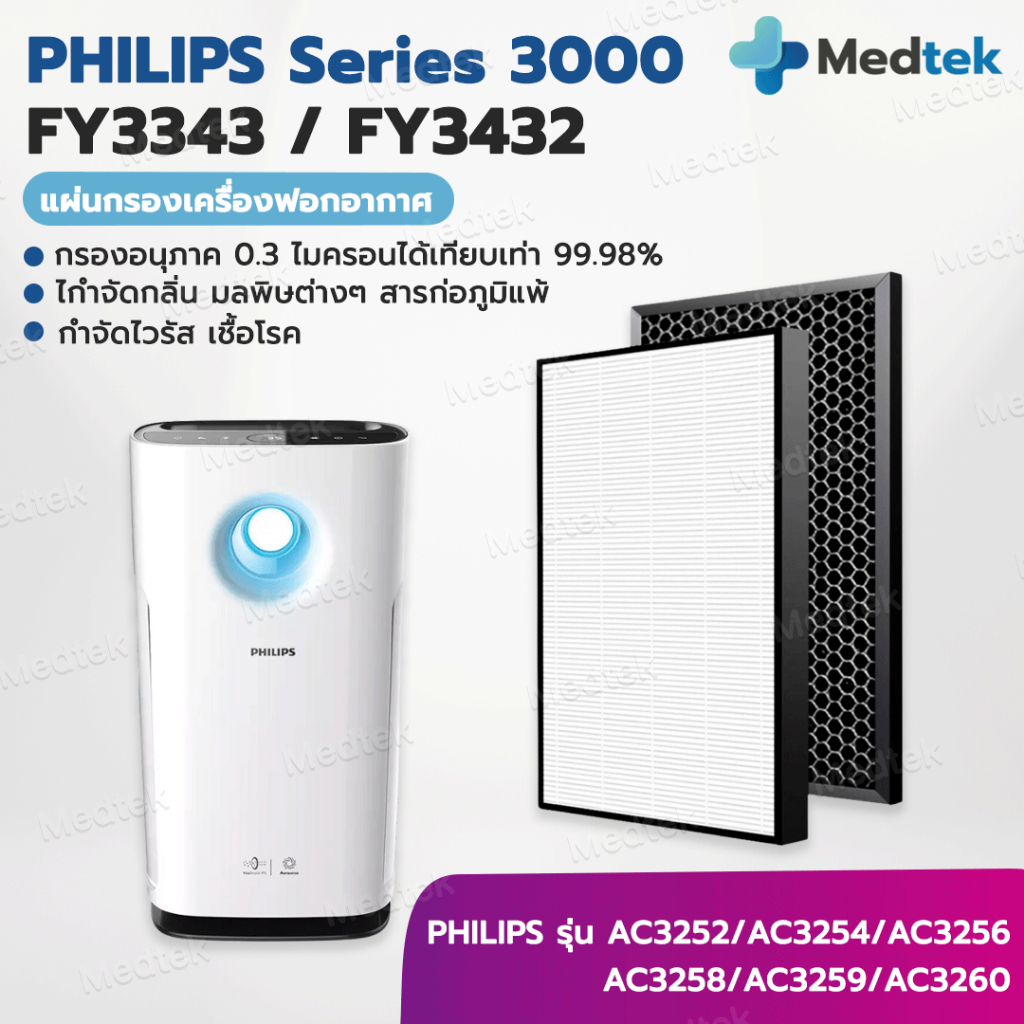 แผ่นกรองเครื่องฟอกอากาศ Philips FY3433, FY3432 สำหรับเครื่องฟอกอากาศ PHILIPS รุ่น AC3256/AC3259 Seri
