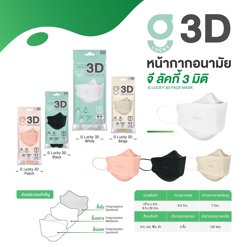 [KSG Official] G LUCKY 3D หน้ากากอนามัย ทรง 3 มิติ หนา 3 ชั้น Face Mask 3-Layer (ซอง บรรจุ 5 ชิ้น)
