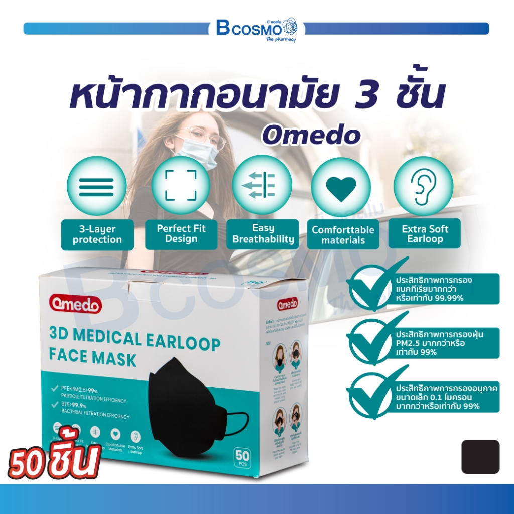 Omedo หน้ากากอนามัย 3 ชั้น  Medical Earloop Face Mask แมส หน้ากากอนามัยการแพทย์ แมส3D