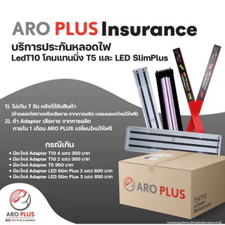 หลอดไฟ LED T10 plus2in1 แบบ 2 แถว สีแดง